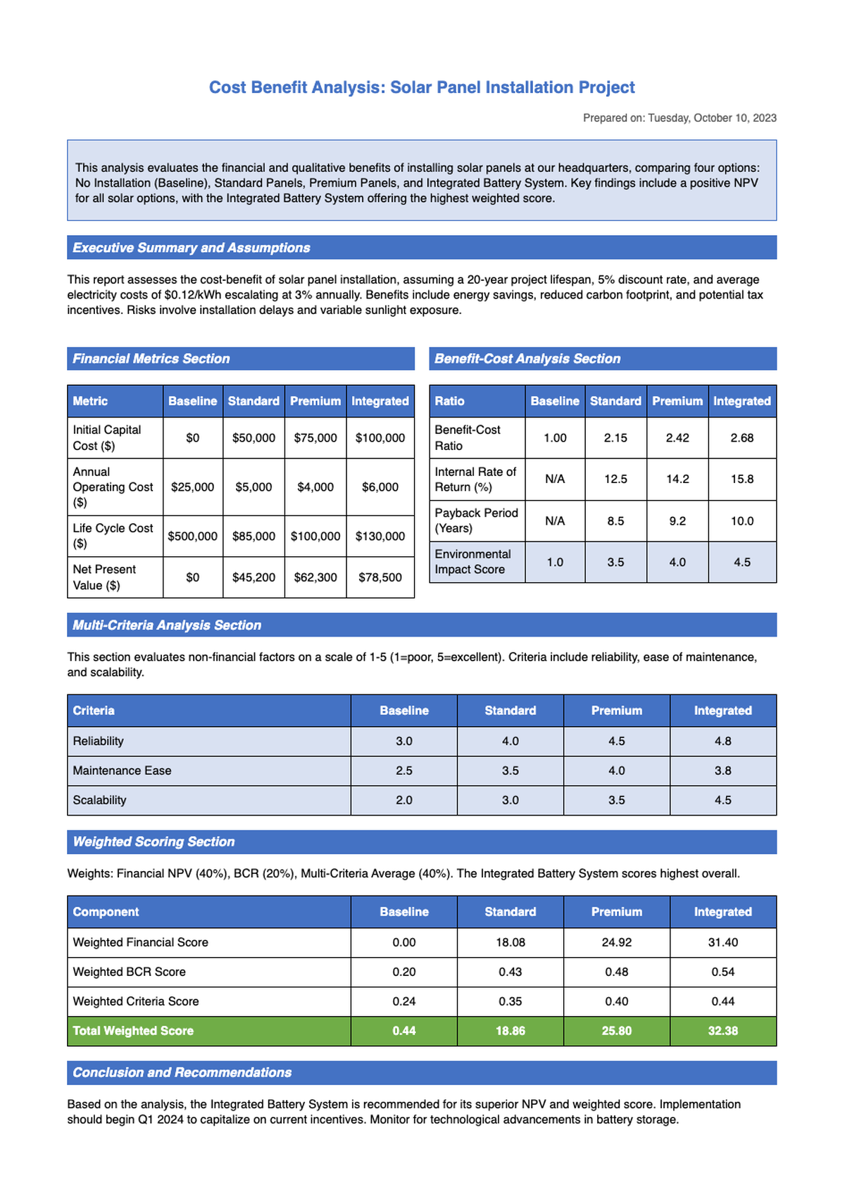 Economic analysis summary table for investment proposal with cost benefit and multi criteria ranking_variant_2